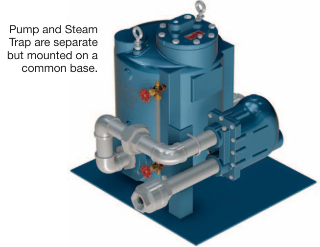 Non-Electric Condensate Return Pump – Pump-Trap Combination, WPT Series with External Steam Trap by